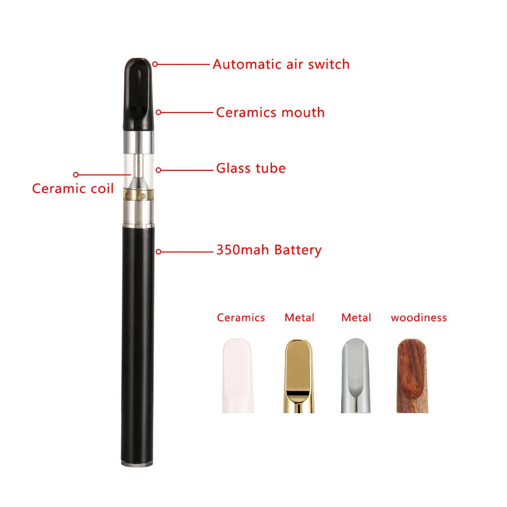 Elektronische Sigaret CBD Vape - Vaping Air recensie en prijs