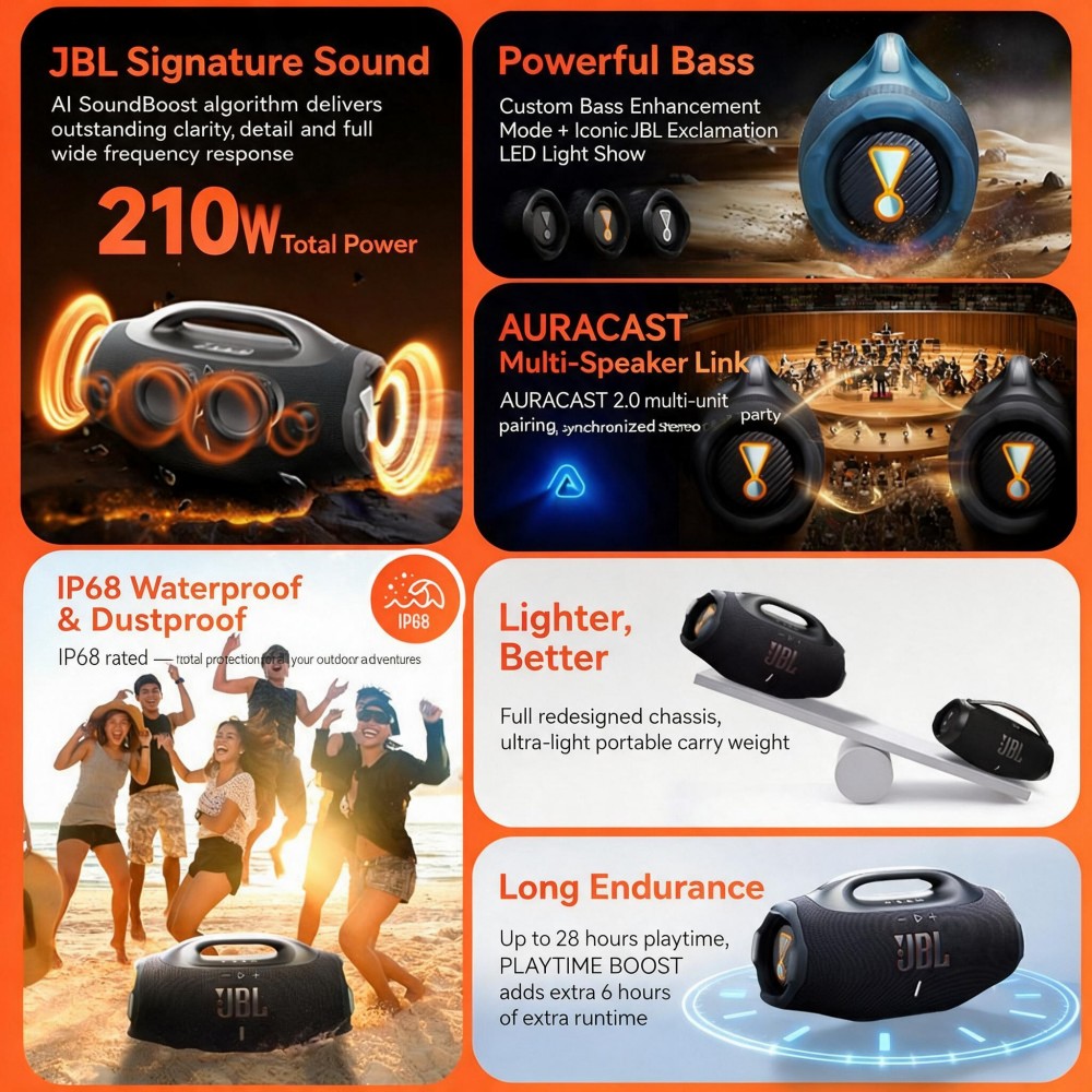 JBL Boombox 4 Draadloze draagb - Jbl Speaker Flip 6 recensie en prijs