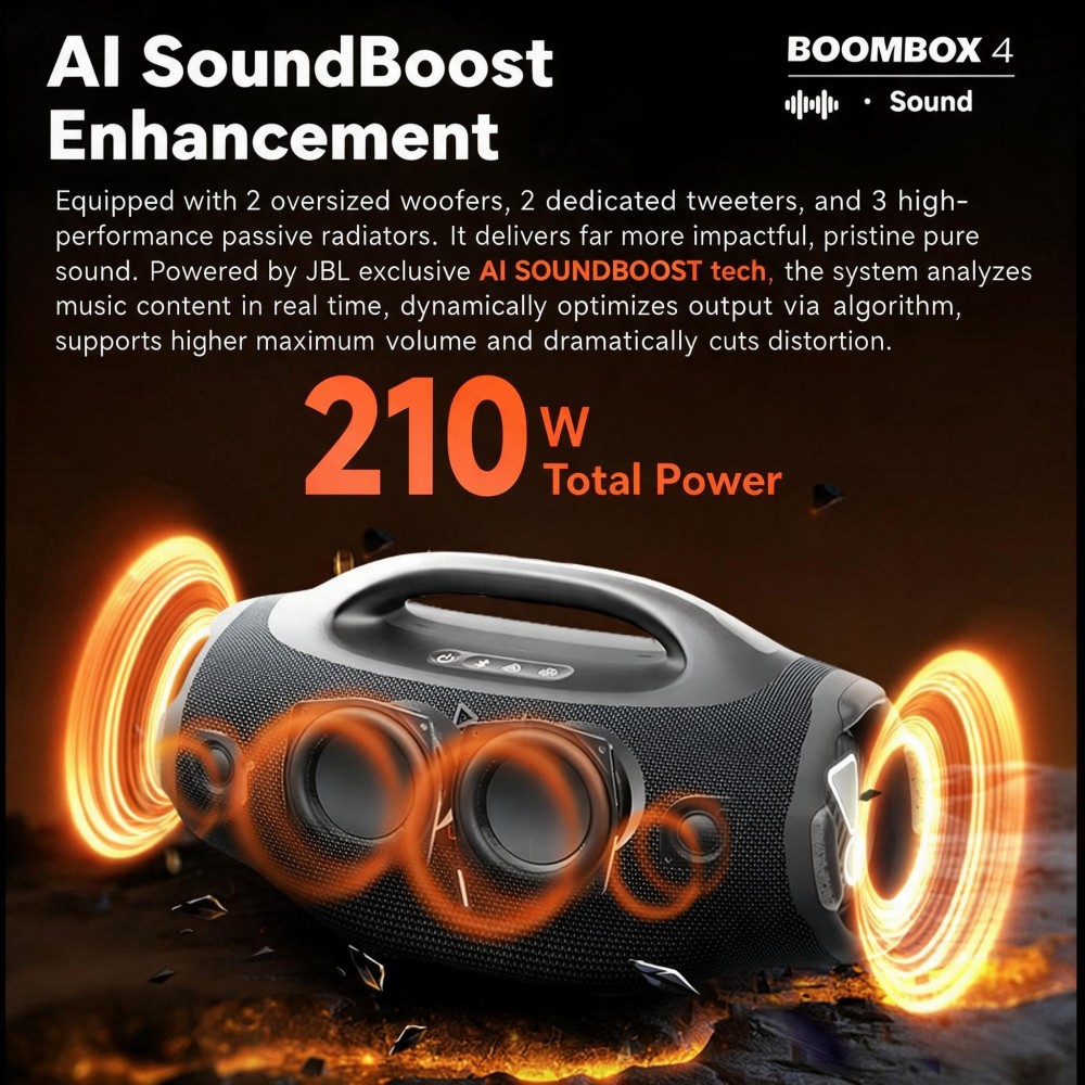 JBL Boombox 4 Draadloze Blueto - Jbl Speaker Flip 6 recensie en prijs